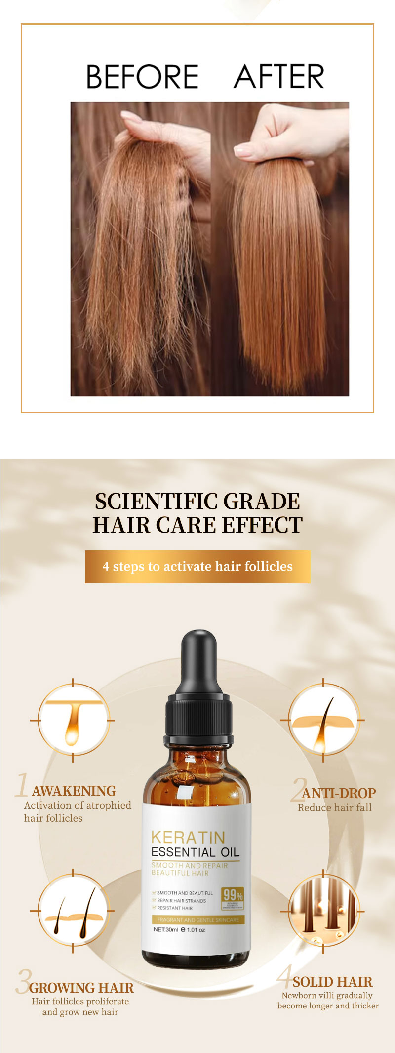 Custom Logo Organic Shampoo Conditioner Set Keratin Collagen Hair Care Sulfate-Free Shower Gel Promotes Hair Growth from China supplier