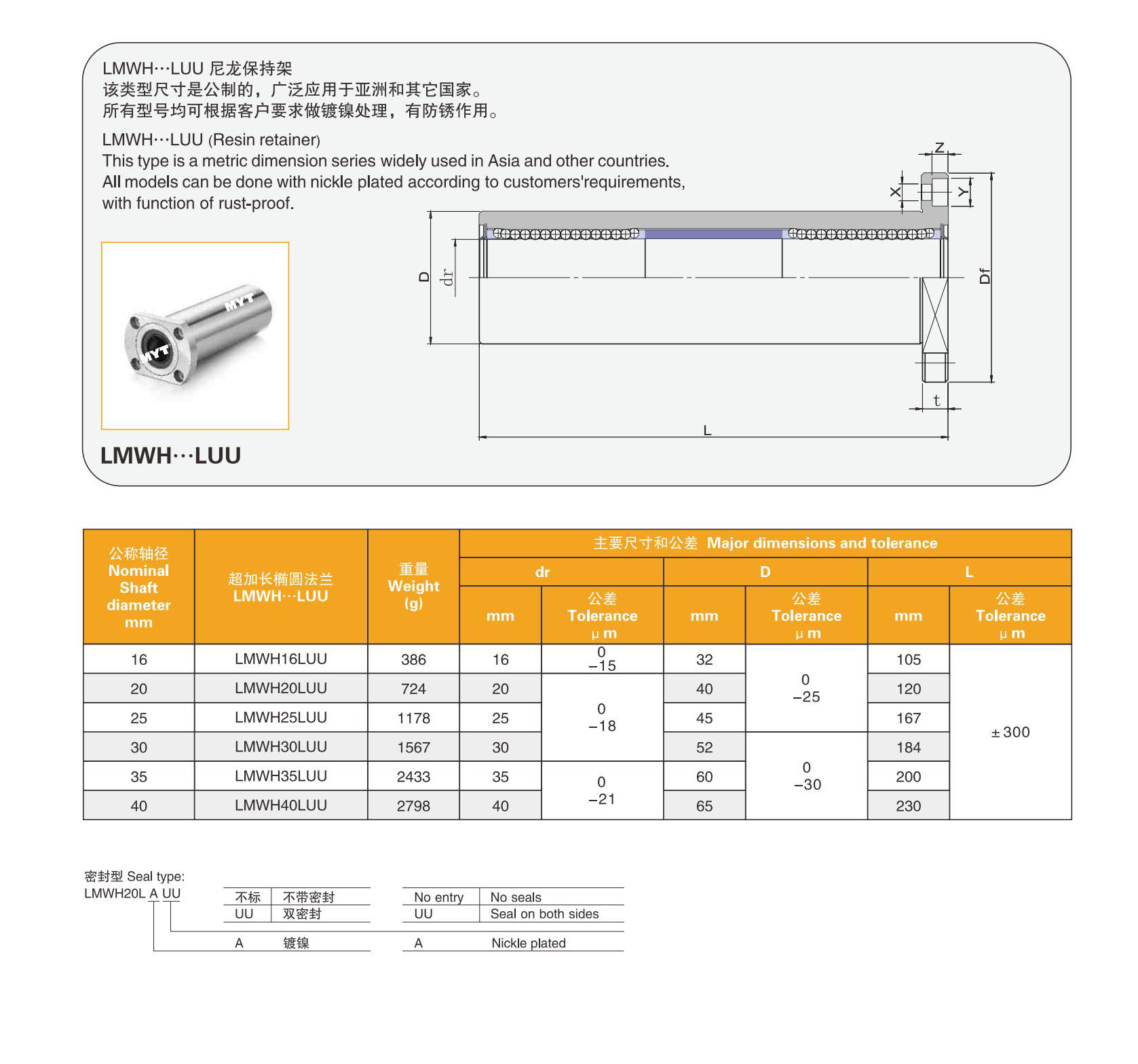 Free shipping LMWH25LUU 25mm flange linear bearing CNC Flange Linear Bush from China supplier