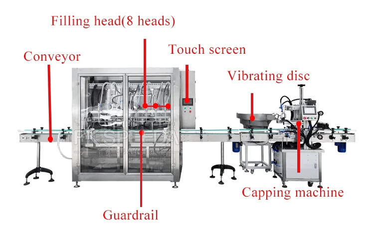 FK-SPEEDA small 4 heads 500ml servo piston pump fully automatic honey filling machine from China supplier