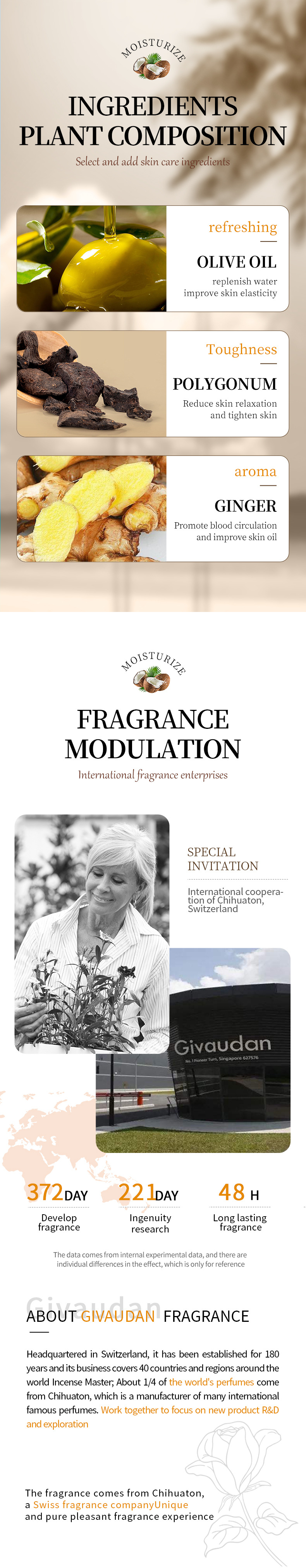 OEM Custom Coconut Body Oil Hydrating Moisturizing and Anti Drying Body Lotion Long Lasting Whitening Shower Gel and Shampoo from China supplier