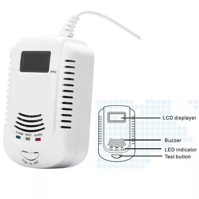 High Quality Home Natural LPG Gas Sensor Alarm Plug and Play Combustible Gas Detector from China supplier