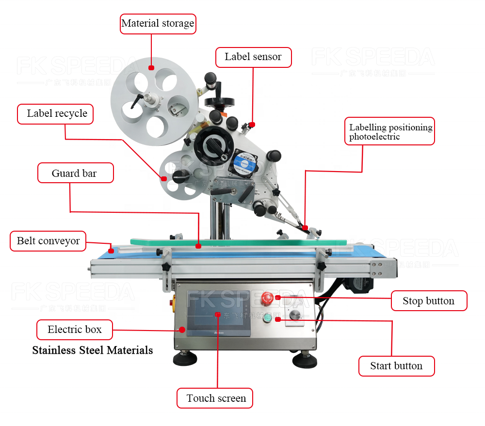 FK611 Stock available automatic tabletop flat surface labeling machine for pouches carton automatic labeling applicator machine from China supplier