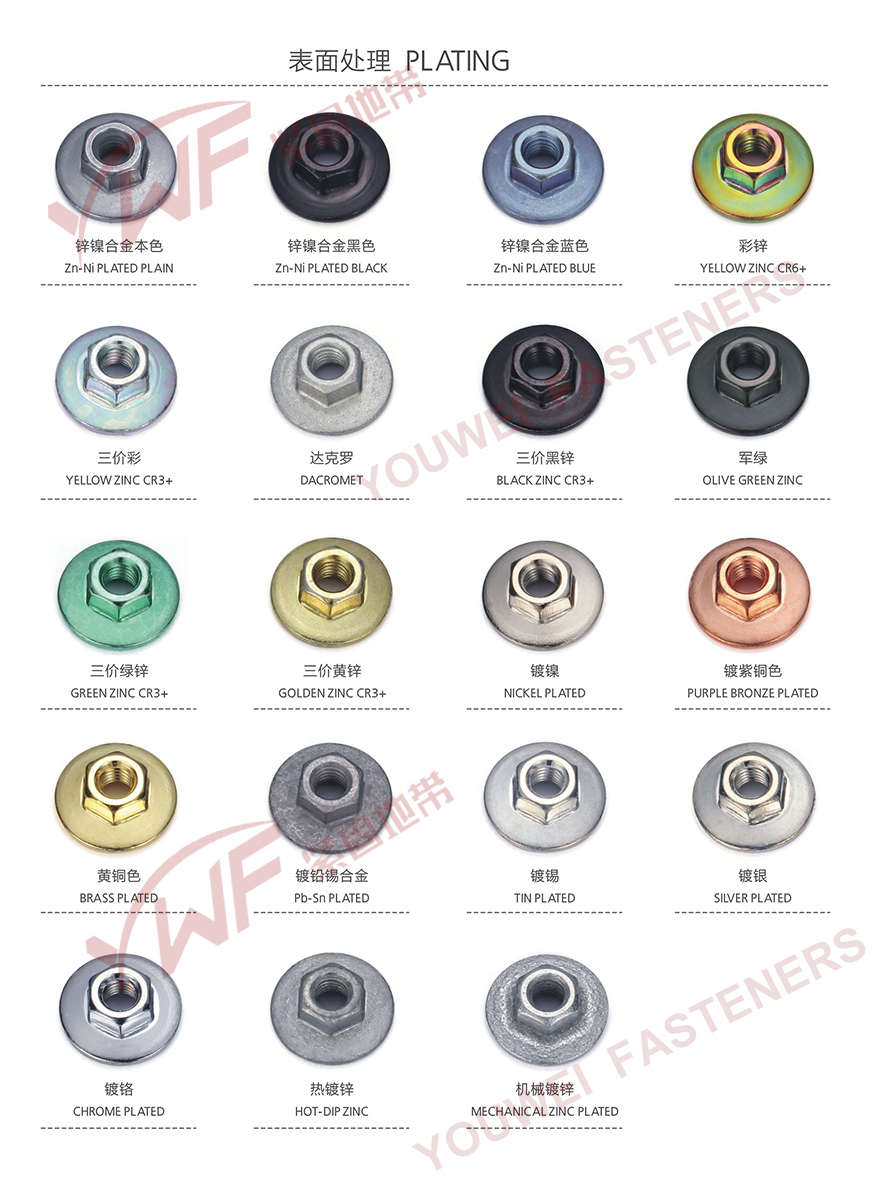 ISO7719  all metal hexagon nuts with zinc-plated pressing type and lock plate type