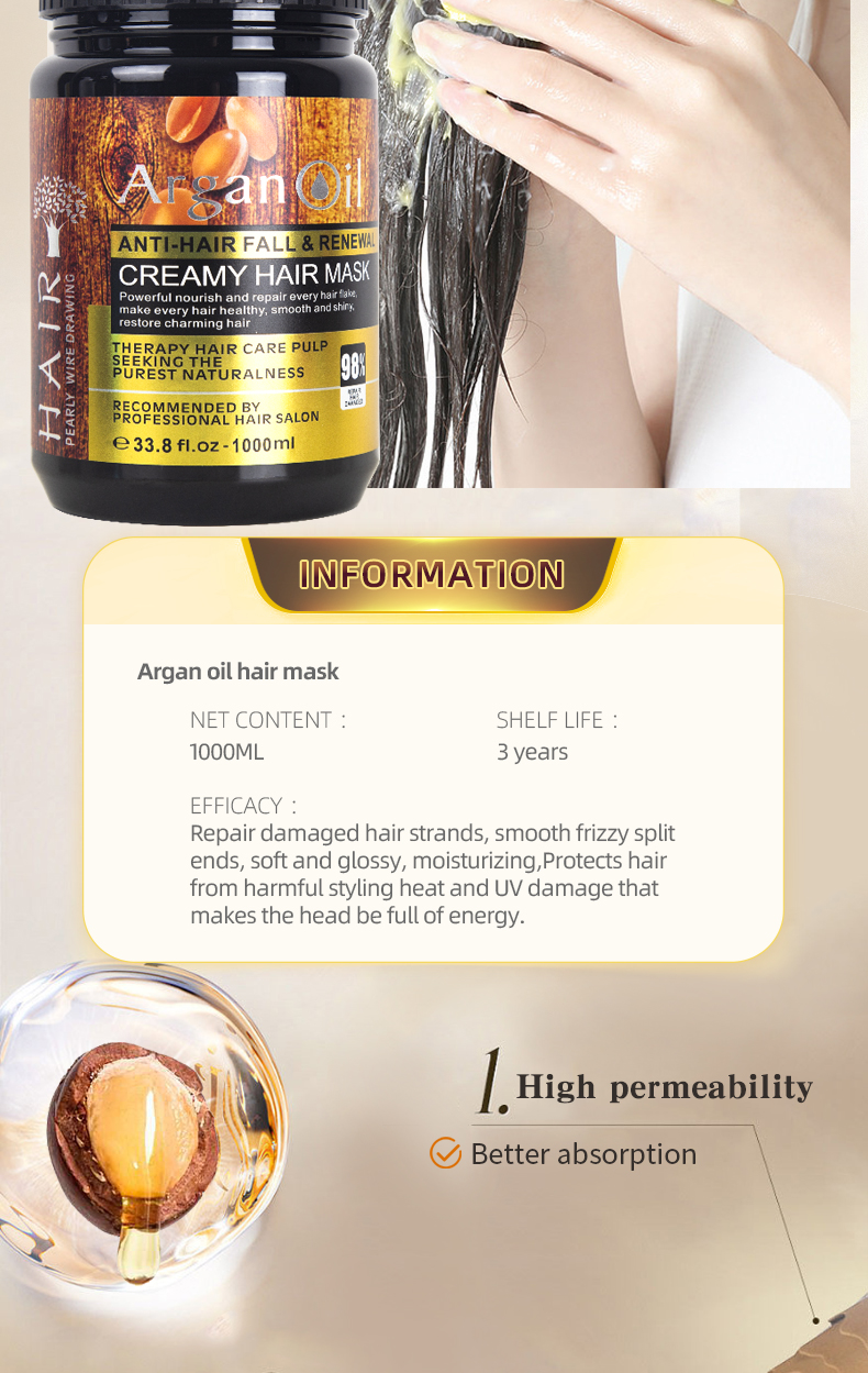 Private Label Hair Care Organic Collagen Professional Beauty Hair Anti Loss Argan Oil Shampoo and Conditioner Kit Products from China supplier