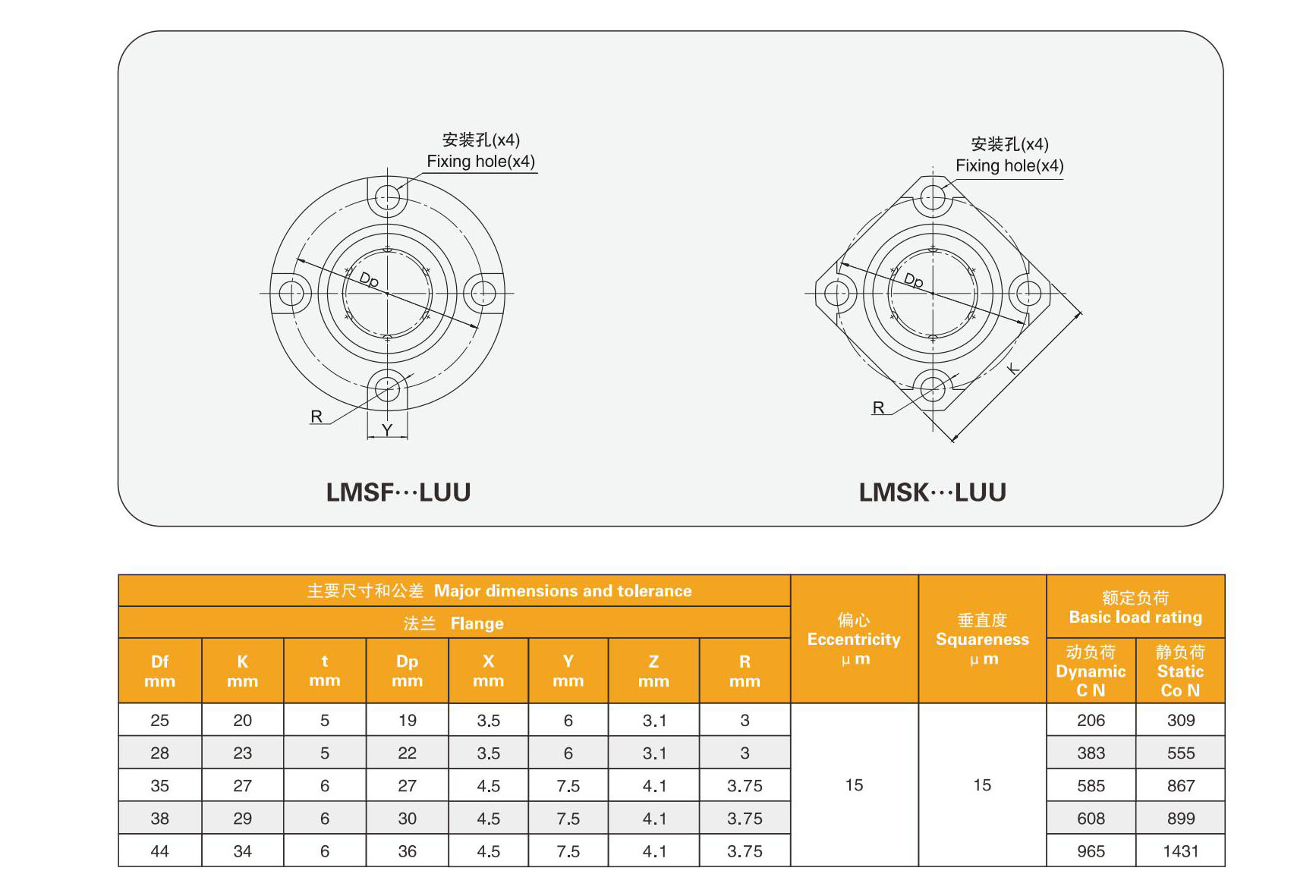 High Quality CNC Laser Machines Spare Parts LM6 LM8 LM10 LMSF12LUU compact Linear motion Ball Bearing from China supplier