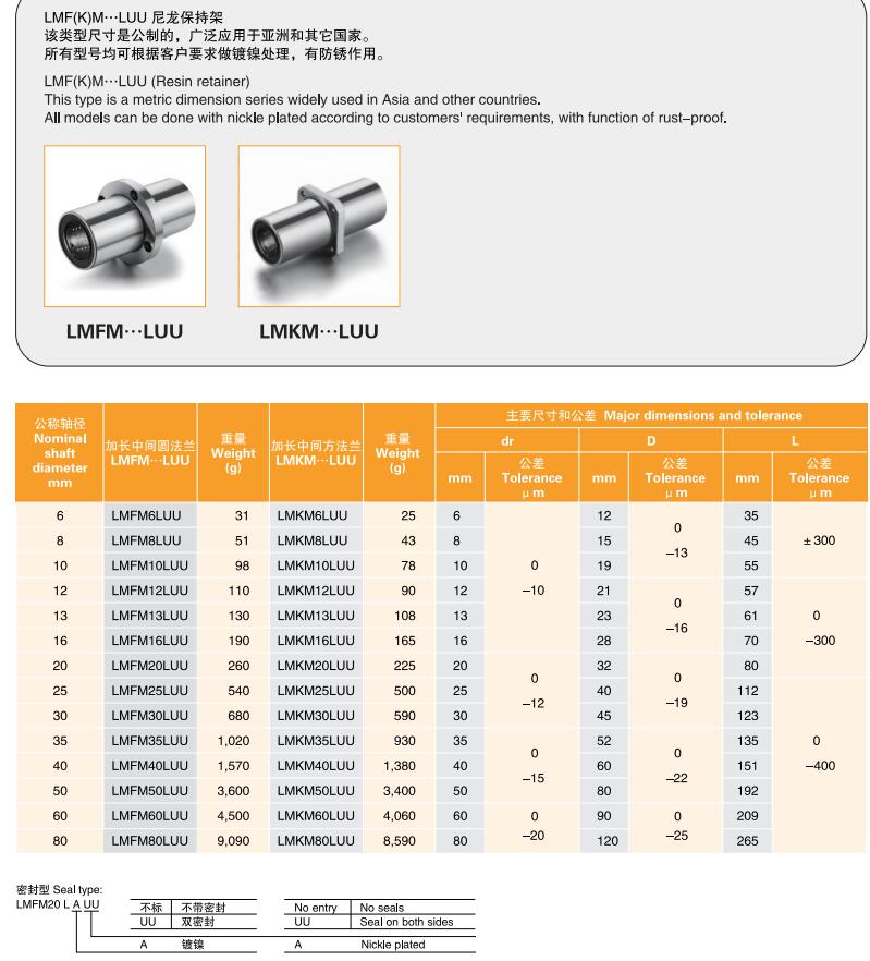 LMFM..LUU  Round Flange Linear Motion Bearing Long Type Replacement for CNC machine 3D printer from China supplier