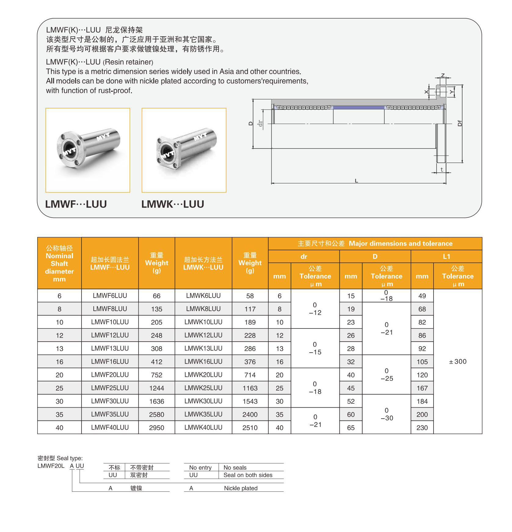 MYT LMWK12LUU flange type linear ball bearings,round flange linear bearing flanged linear ball bearing CNC router/3D print from China supplier