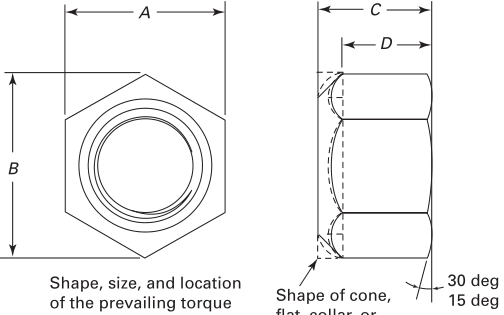 ASME B18.16.6 PUNTO DE PRENSA Fabricación China de la industria pesada Locknut hexagonal de zinc chapado