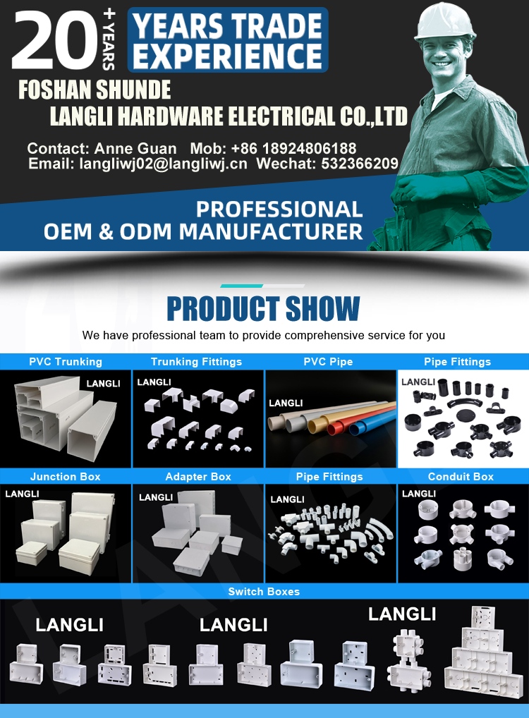 Custom Electronic Outdoor Indoor Wall Mounting Aadaptor Electrical Plastic Enclosure Box from China supplier