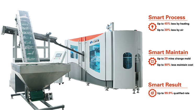 Faygo Union Plastic Blowing Machine Price for Fully Automatic Oil Bottle Making from China supplier