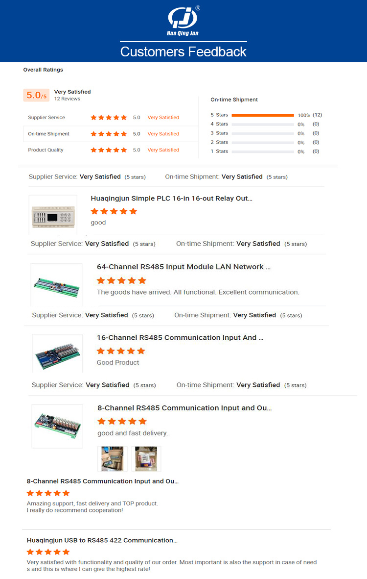 Huaqingjun 8-Channel 1NO 1NC HeQuan Relay Module Compatible NPN and PNP DC24V RJ1S-CL-D24 Electromagnetic Relays for PLC from China supplier
