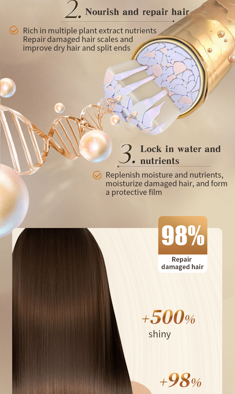 Private Label Hair Care Organic Collagen Professional Beauty Hair Anti Loss Argan Oil Shampoo and Conditioner Kit Products from China supplier