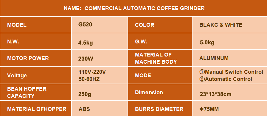 Adjustable grinding thickness ghost teeth Burr electric coffee grinder