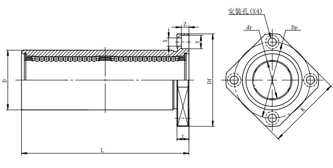 OEM 8 Mm X 15 mm X 45 mm Size Square Flange Bearing Diameter 8mm Rod CNC Parts LMK8LUU Linear Bearing For FDM 3D Printer from China supplier