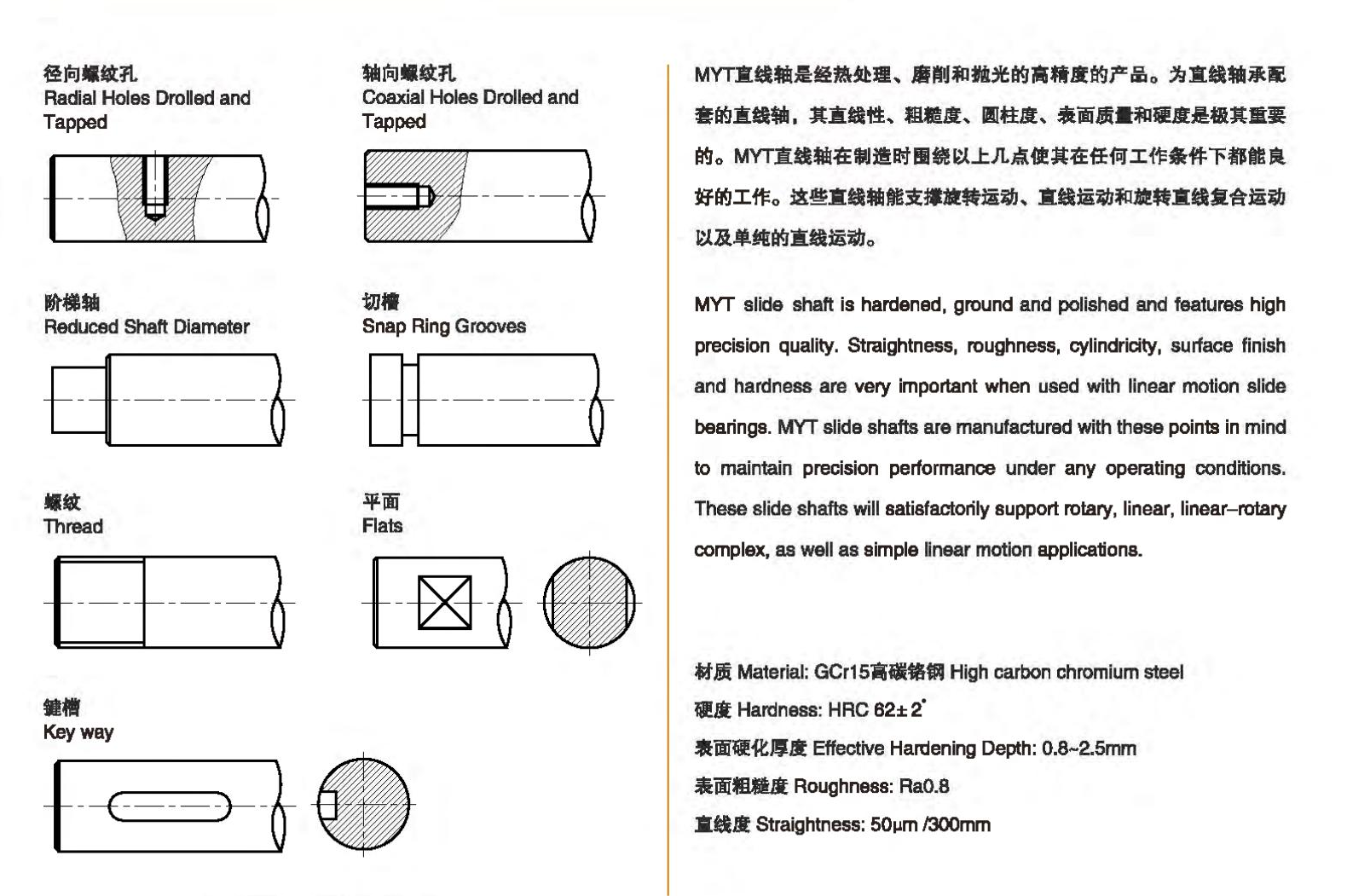10pcs/set Optical Axis Linear Rail Shaft OD8/10/12mm 100-600mm + SCS8/10/12UU Linear Bearing Blocks + SK8/10/12 Bearing Support from China supplier