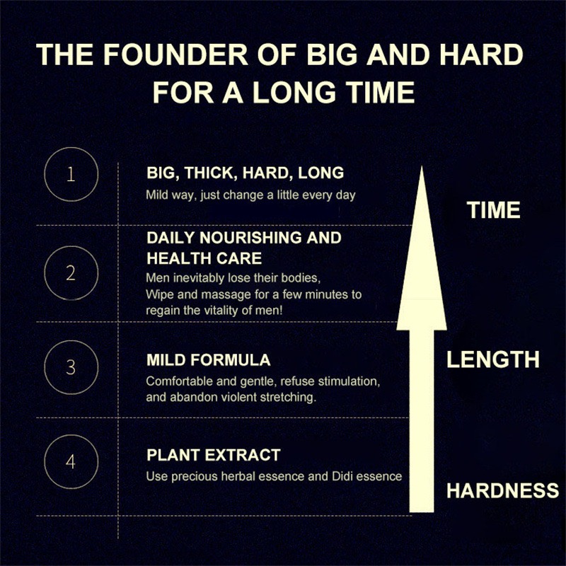 Private Label 10ML Enlargement Oil Energy Bigger Size Pennis Message Essential Oil Sexual for Men Sexuales Para Hombre from China supplier