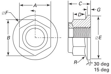 ASME B18.16.6 NADO DI ACCIAIO DI ACCIAIO SIGNI FACEDO IN CINA ACCIAIO DI ACCIAIO DI ACCIAIO