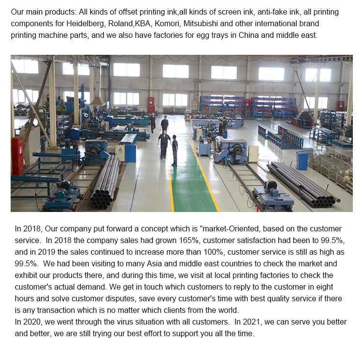 Offset Printing Machine Part Bearing 00.550.0462 Cam Follower Roller for Ranger F-53272 from China supplier