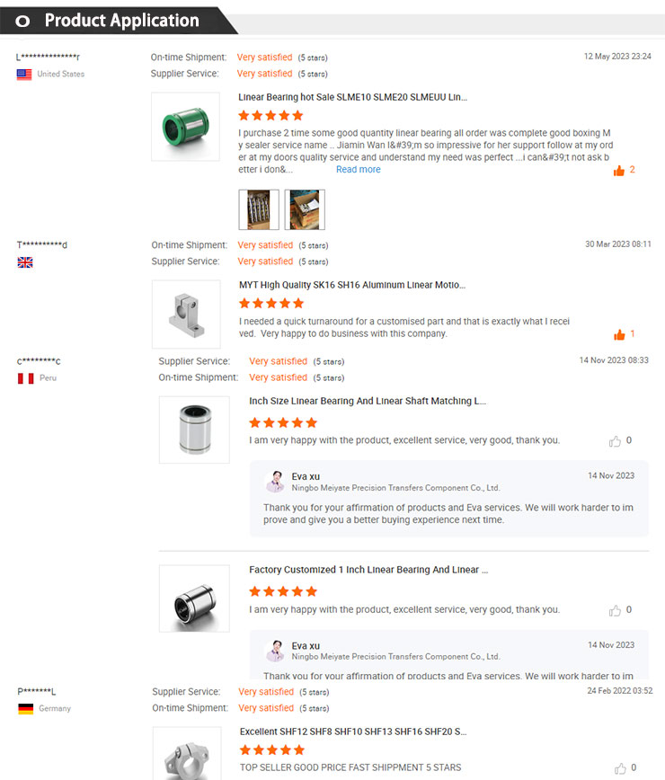 Industrial Bearing LM100UU Standard Type Linear Motion Ball Bearing Seals On Both Side High Precision,Rigidity Resin Retainer from China supplier