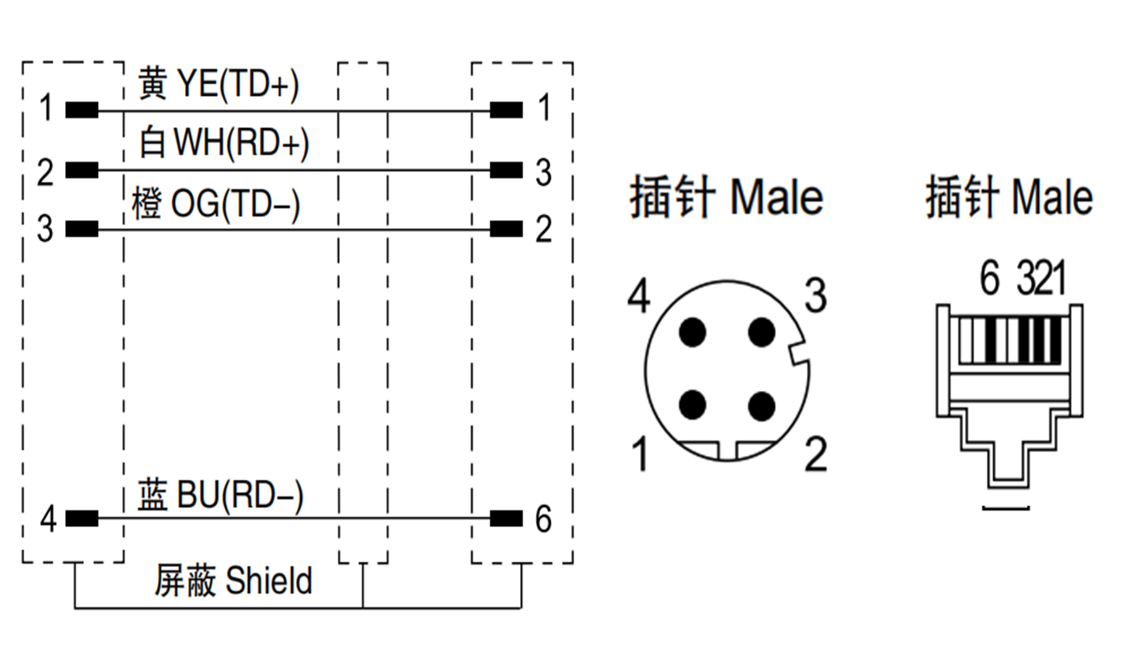 rj45转bnc接线图图片