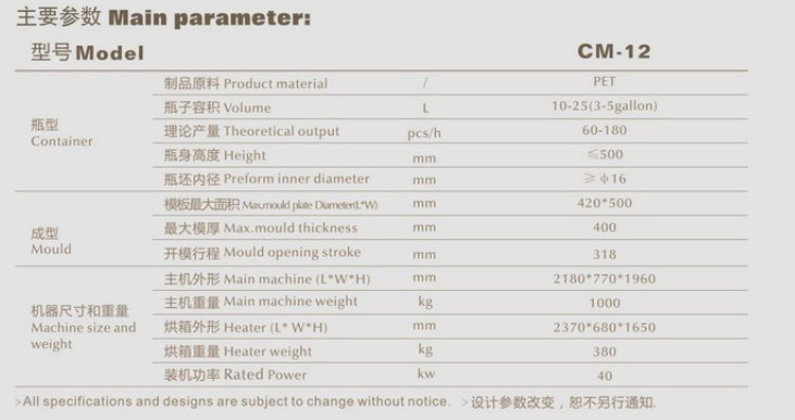 Faygo Union Opaque Plastic Bottle Making Machine and 5 Gallon Water Bottle Making Machine for Sale from China supplier